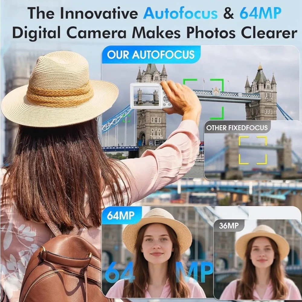 4K Digital Camera, 64MP Autofocus Vlogging Camera with Dual Lens, White